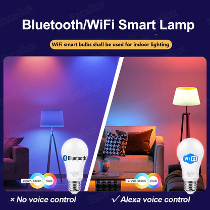 Lâmpada LED Inteligente Tuya E27 15W RGB com Controle por App