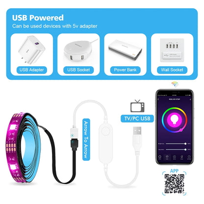 Fita de LED Inteligente Tuya Zigbee - Luz de Fundo USB para TV