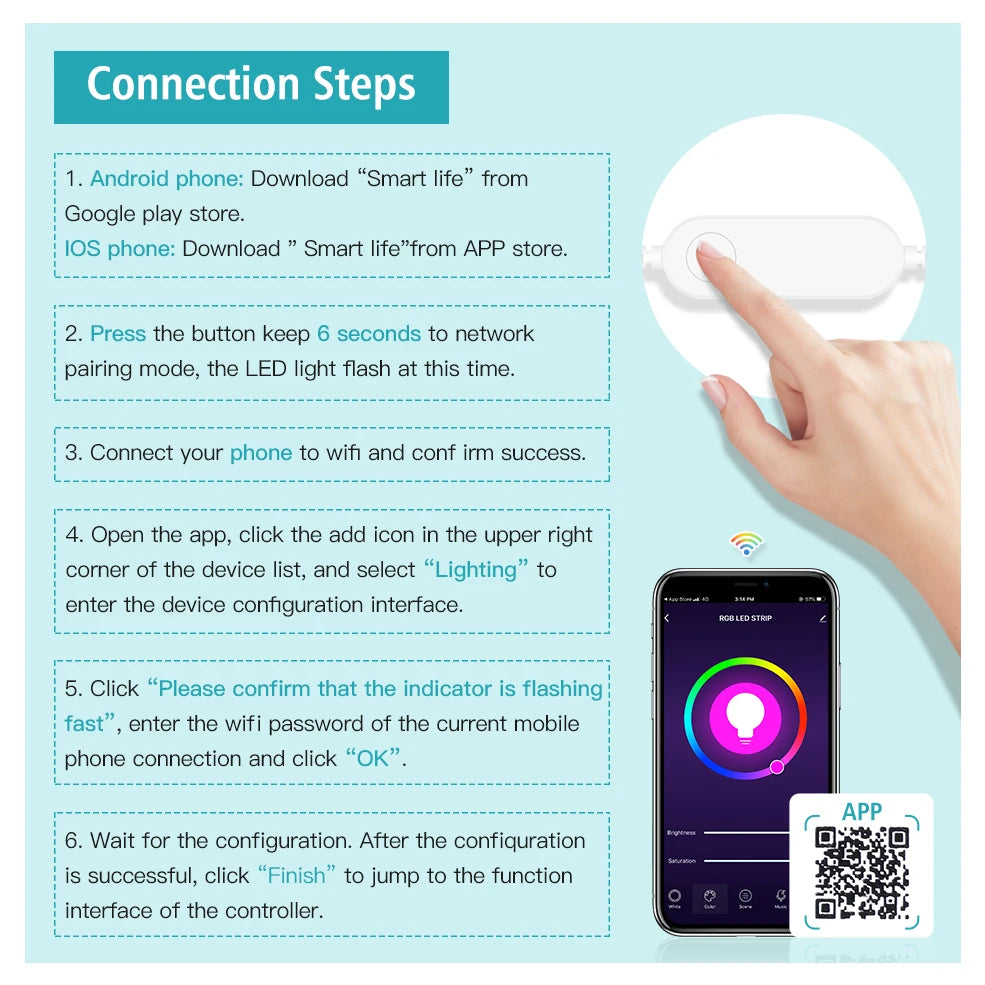 Fita LED RGB Smart Zigbee USB Tuya - Iluminação Inteligente para TV