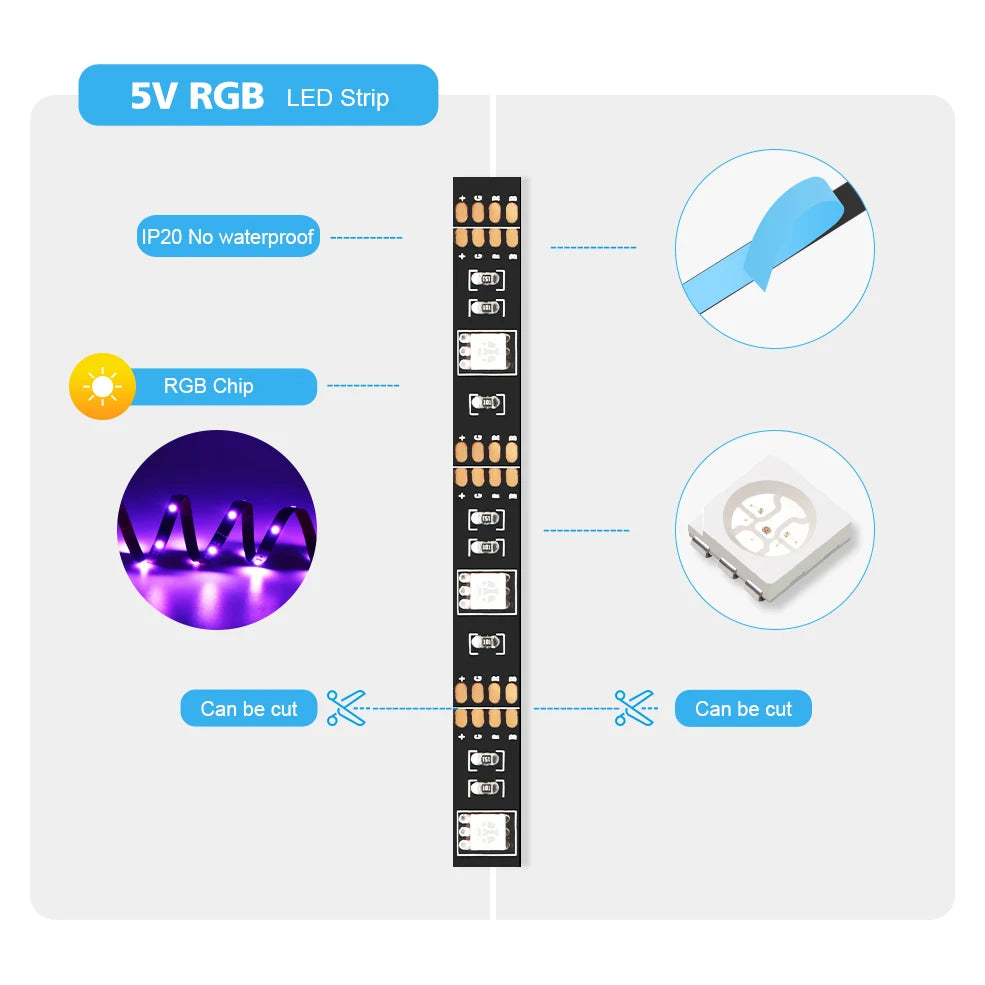 Fita de LED Inteligente Tuya Zigbee - Luz de Fundo USB para TV