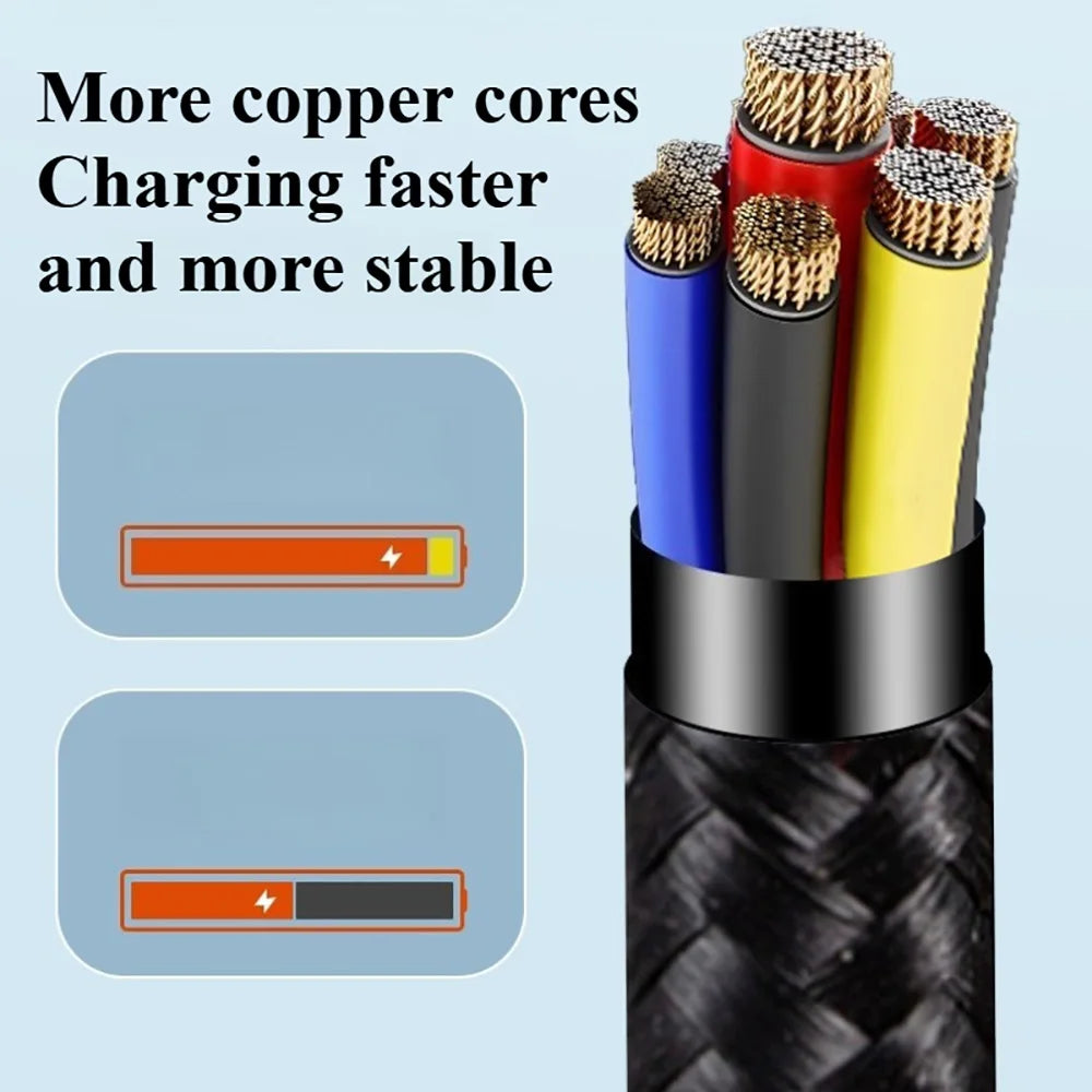 Cabo USB-C para USB-C Trançado em Nylon 66W - Carregamento Rápido