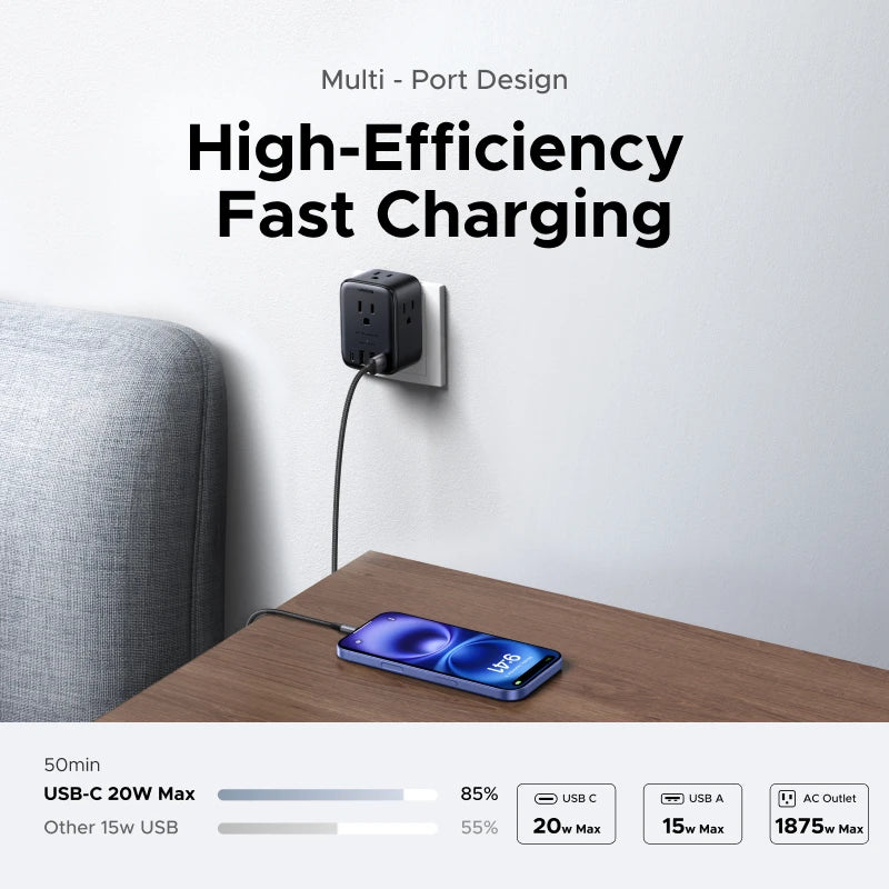 UGREEN Extensor de Tomadas 20W - 4 Tomadas AC, 3 USB-A e 1 USB-C