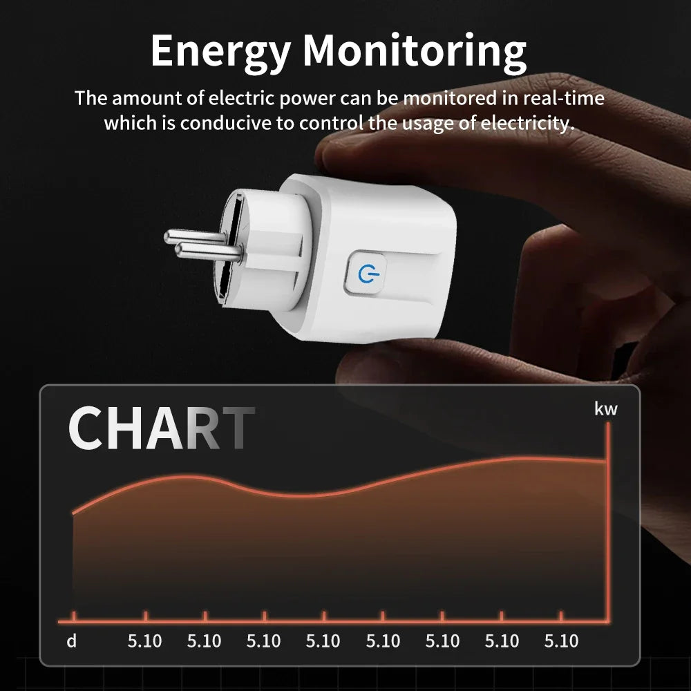 Tomada Inteligente TNCE Tuya WiFi/Zigbee 3.0 - Controle Remoto e Monitoramento de Energia