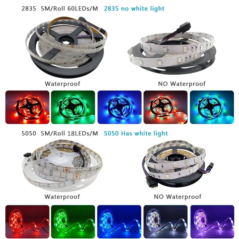 Fita de LED Auto-Adesiva 12V RGB com Wi-Fi e Bluetooth - 5M, 15M e 20M