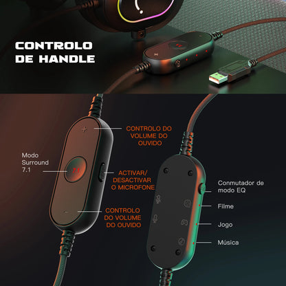 Fone de Ouvido Gamer Fifine H6 com RGB e Microfone - Som Surround 7.1