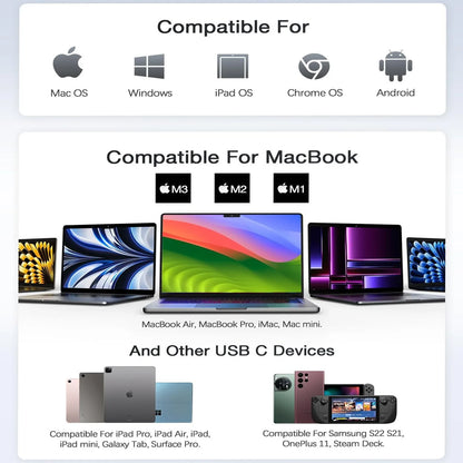 Hub USB-C 8 em 1 - Adaptador Type C 3.1 para 4K HDTV com RJ45 e Leitor de Cartão SD/TF