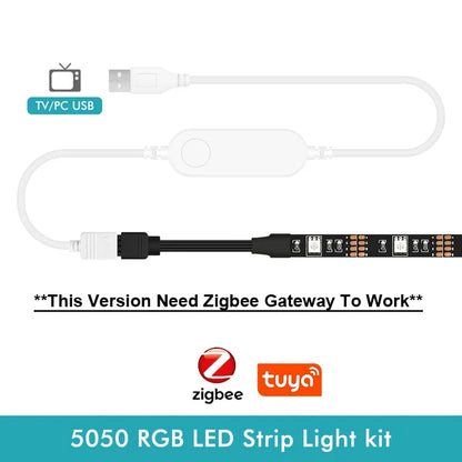 Fita LED RGB Smart Zigbee USB Tuya - Iluminação Inteligente para TV