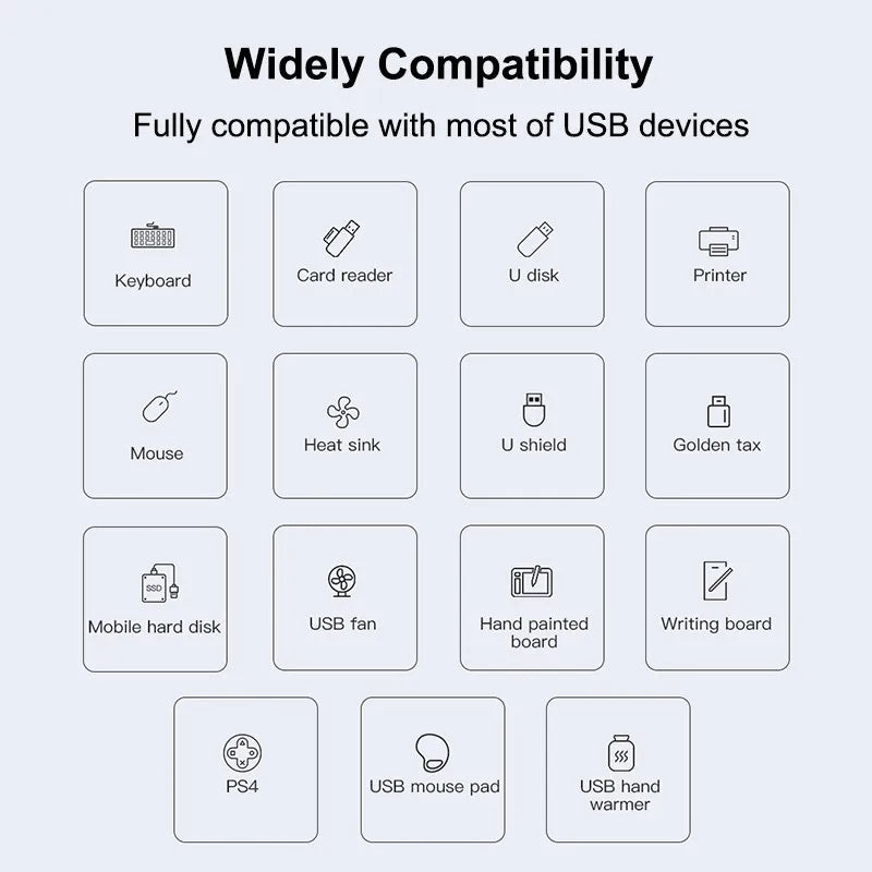 Hub USB 3.0 Type C - Adaptador Multi Splitter com 4 Portas