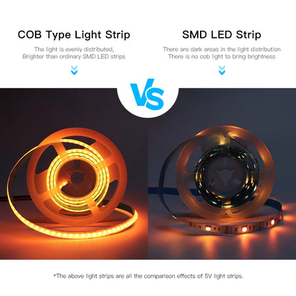 Controlador Zigbee para Fita LED RGB Smart Life - Luzes USB 5V