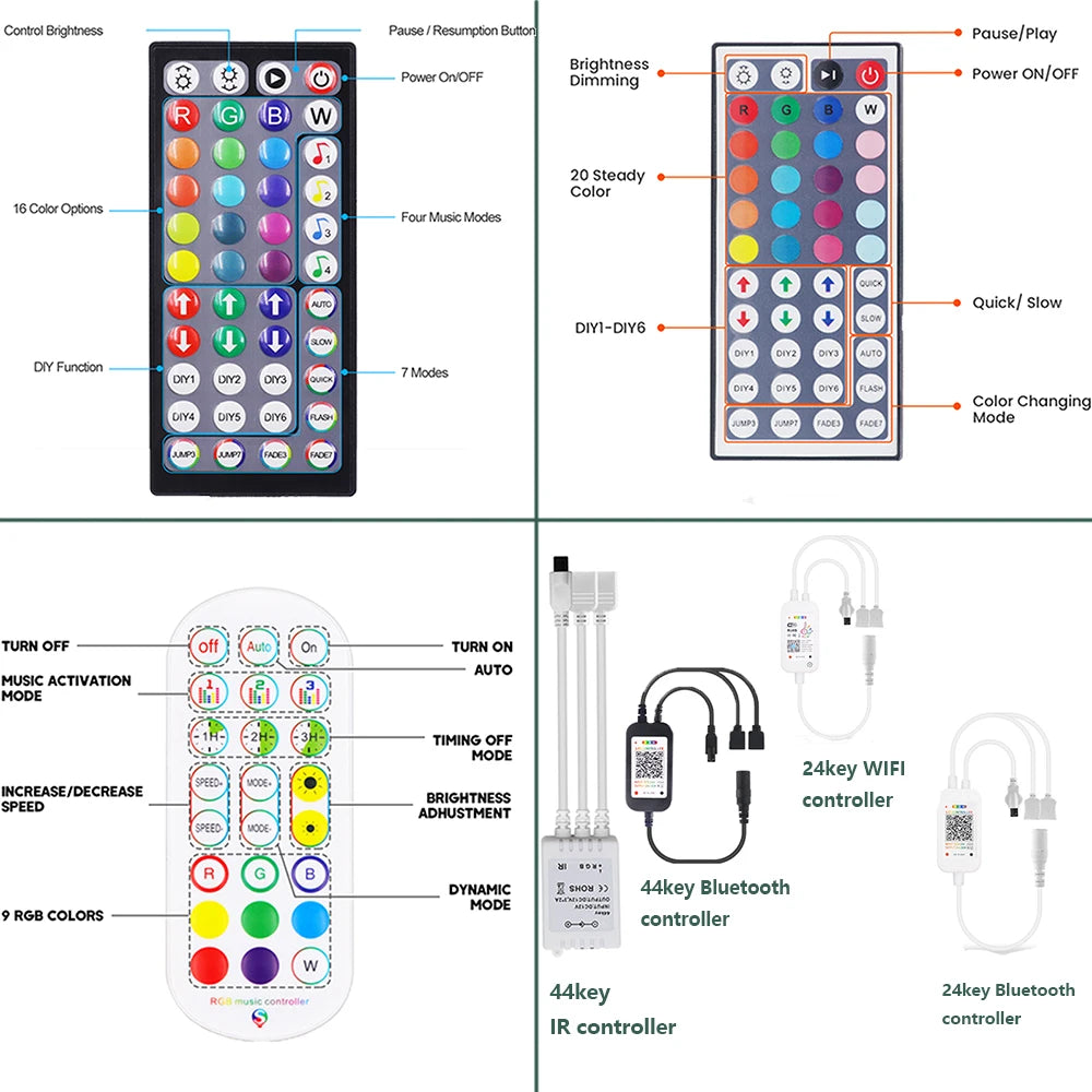 Fita de LED Neon RGB WiFi Bluetooth - 5m, 10m, 20m e 30m