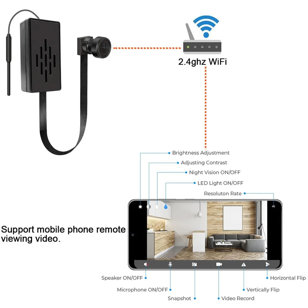 Câmera IP WiFi 4K com Visualização Remota pelo APP - Segurança Inteligente
