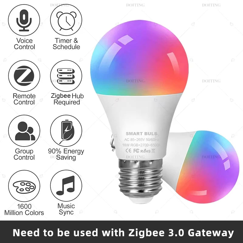 Lâmpada Inteligente Zigbee 3.0 E27/B22 - Controle por Voz com Alexa e Google Home