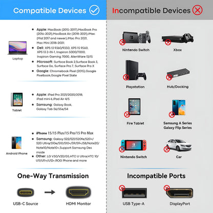Cabo USB-C para HDMI 8K@60Hz e 4K@120Hz - Adaptador Compatível para TV e MacBook
