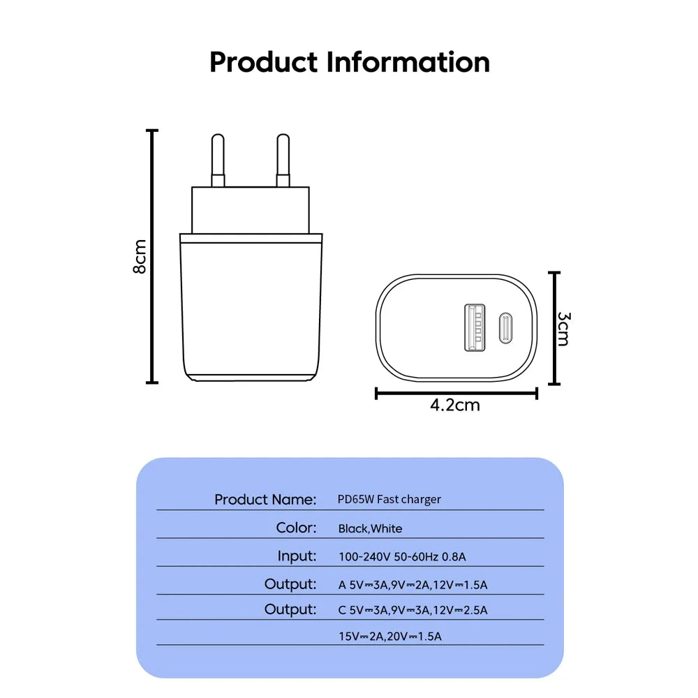 Carregador Rápido PD 65W GaN 2 em 1 - Plugue EU com Duas Portas USB Type C