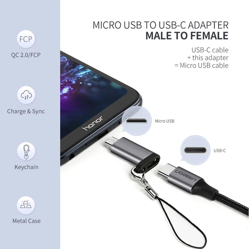 Adaptador UGREEN USB Type-C para Micro USB - Conector Fêmea para Macho