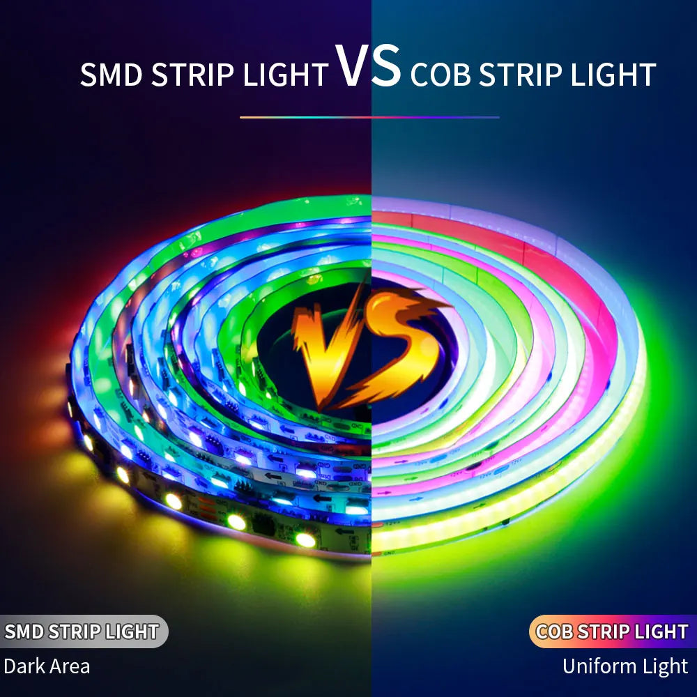 Fita de LED RGB Endereçável WS2811 IC COB com Controle APP Tuya