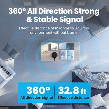 Controle Remoto Infravermelho Avatto Tuya Wi-Fi