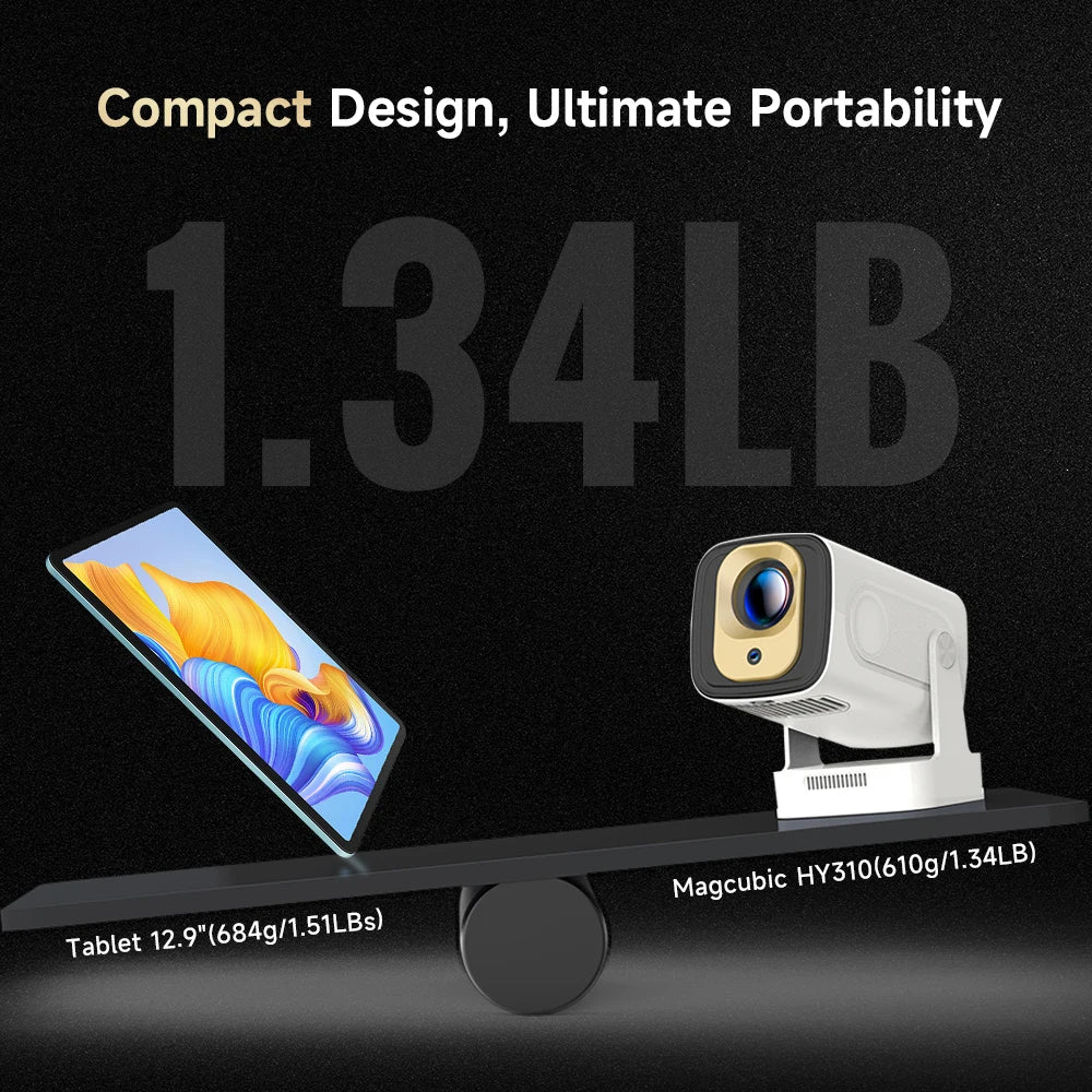 Projetor Magcubic Auto Focus 330 ANSI HY310 - 4K Suportado, 1080P, Android 11, WiFi6, BT5.4, Controle por Voz e Air Mouse