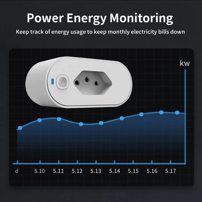 Adaptador TNCE Tuya Brasil 16/20A - Tomada Inteligente com Monitoramento de Energia