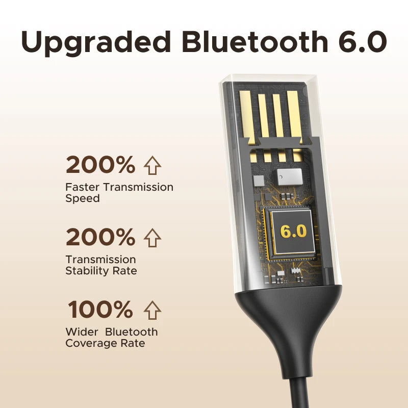 Adaptador Bluetooth UGREEN 6.0 - Conexão Sem Fios para Seu Carro