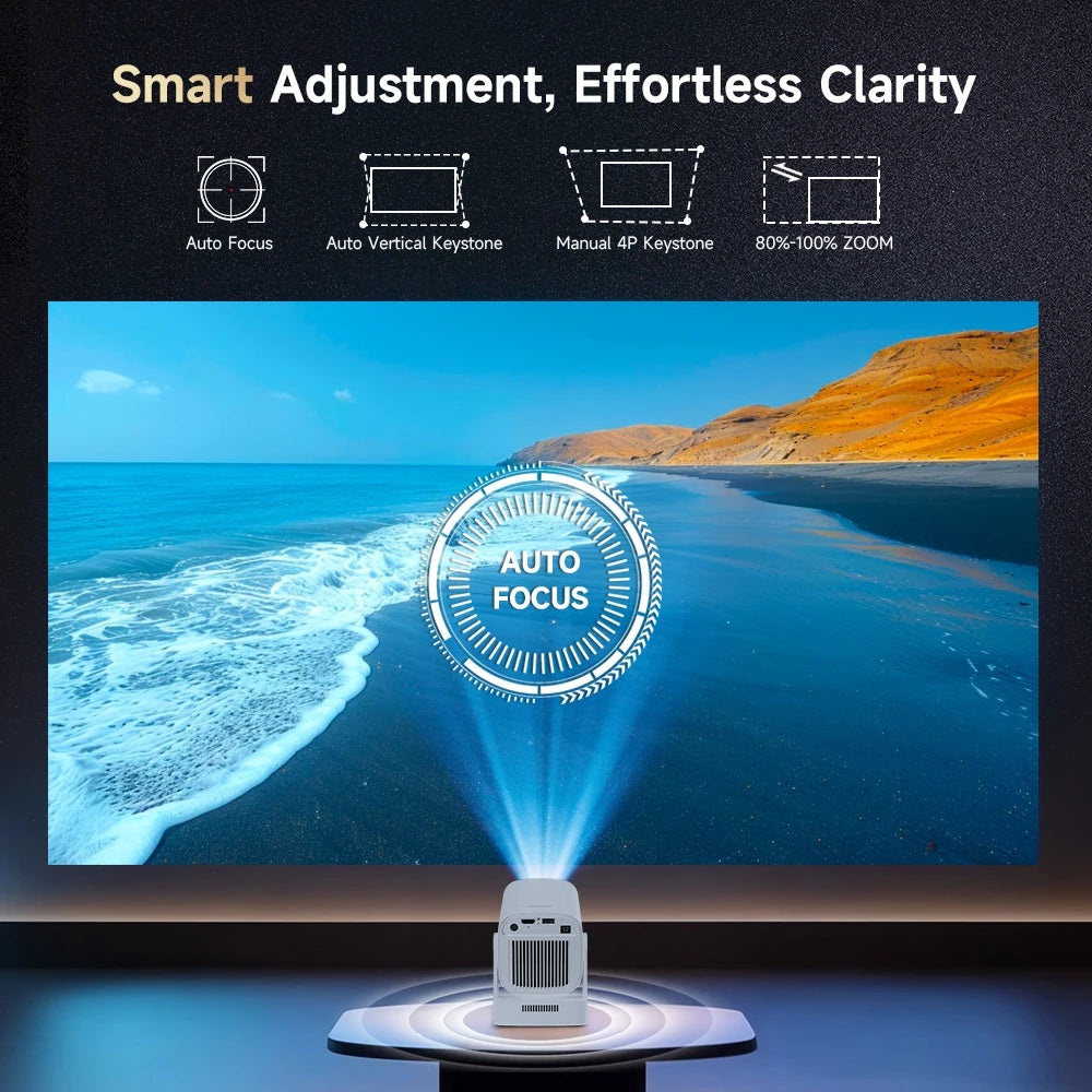 Projetor Magcubic Auto Focus 330 ANSI HY310 - 4K Suportado, 1080P, Android 11, WiFi6, BT5.4, Controle por Voz e Air Mouse