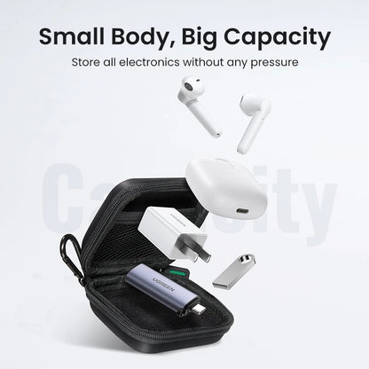 Estojo de Proteção UGREEN para Fones de Ouvido - Ideal para AirPods e Earpods