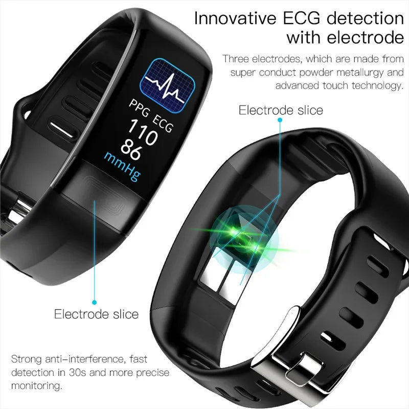 Pulseira Inteligente ECG+PPG para Monitoramento de Saúde