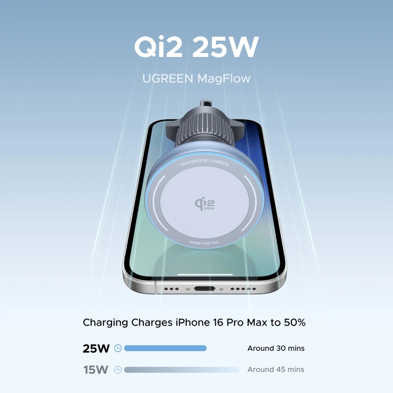Suporte Magnético para Carro com Carregador Sem Fio UGREEN Qi 25W - Ideal para iPhone 17 e 16 Pro Max