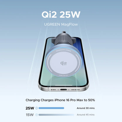 Suporte Magnético para Carro com Carregador Sem Fio UGREEN Qi 25W - Ideal para iPhone 17 e 16 Pro Max