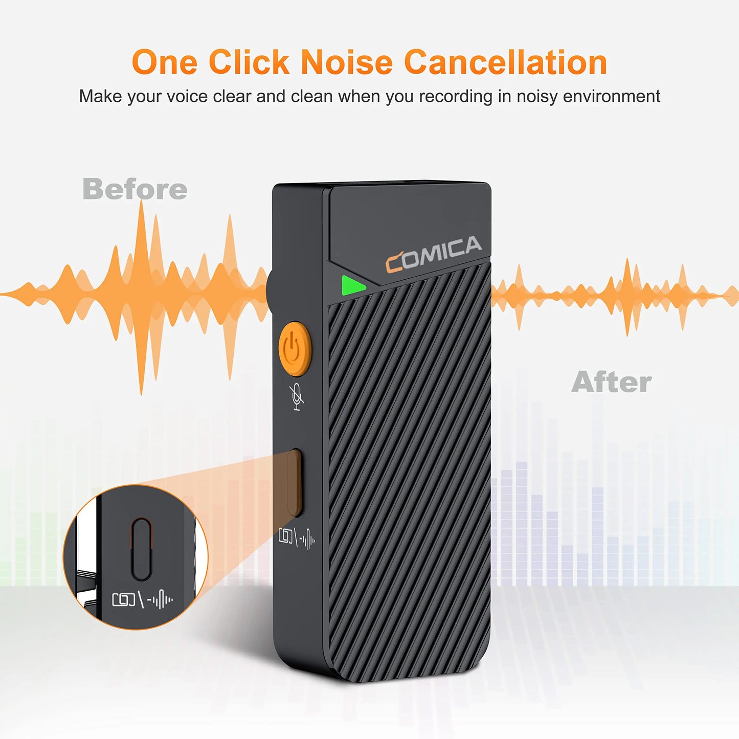 Microfone Lavalier Sem Fio COMICA Vimo C 2.4G com Estojo de Carregamento