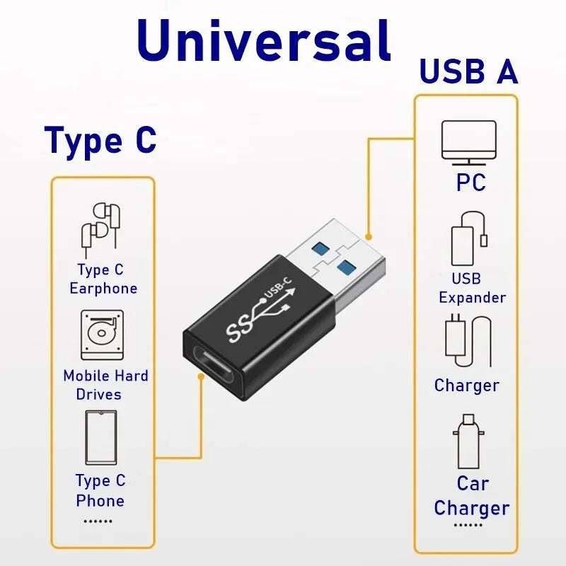 Adaptador Universal USB 3.0 OTG Type C - Conector USB C Masculino para USB-A Masculino e Feminino