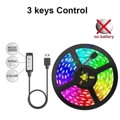 Fita de LED RGB 5050 com Controle Bluetooth e Wi-Fi - Iluminação de Ambiente