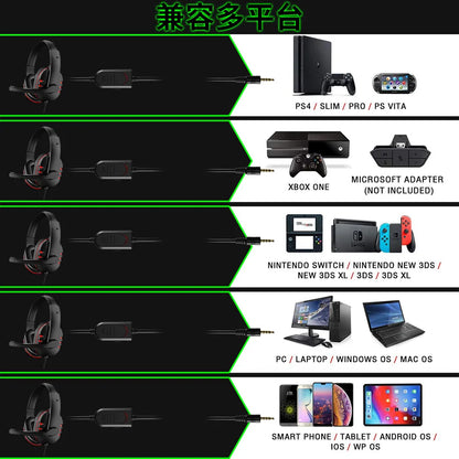 Fone de Ouvido Gamer com Conector 3.5mm e Microfone para PS4 e PC