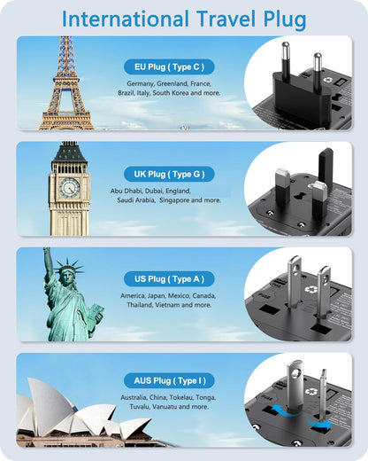 Adaptador de Viagem Universal LENCENT 65W GaN com 2 USB e 3 Type C - Carregador Rápido para EU