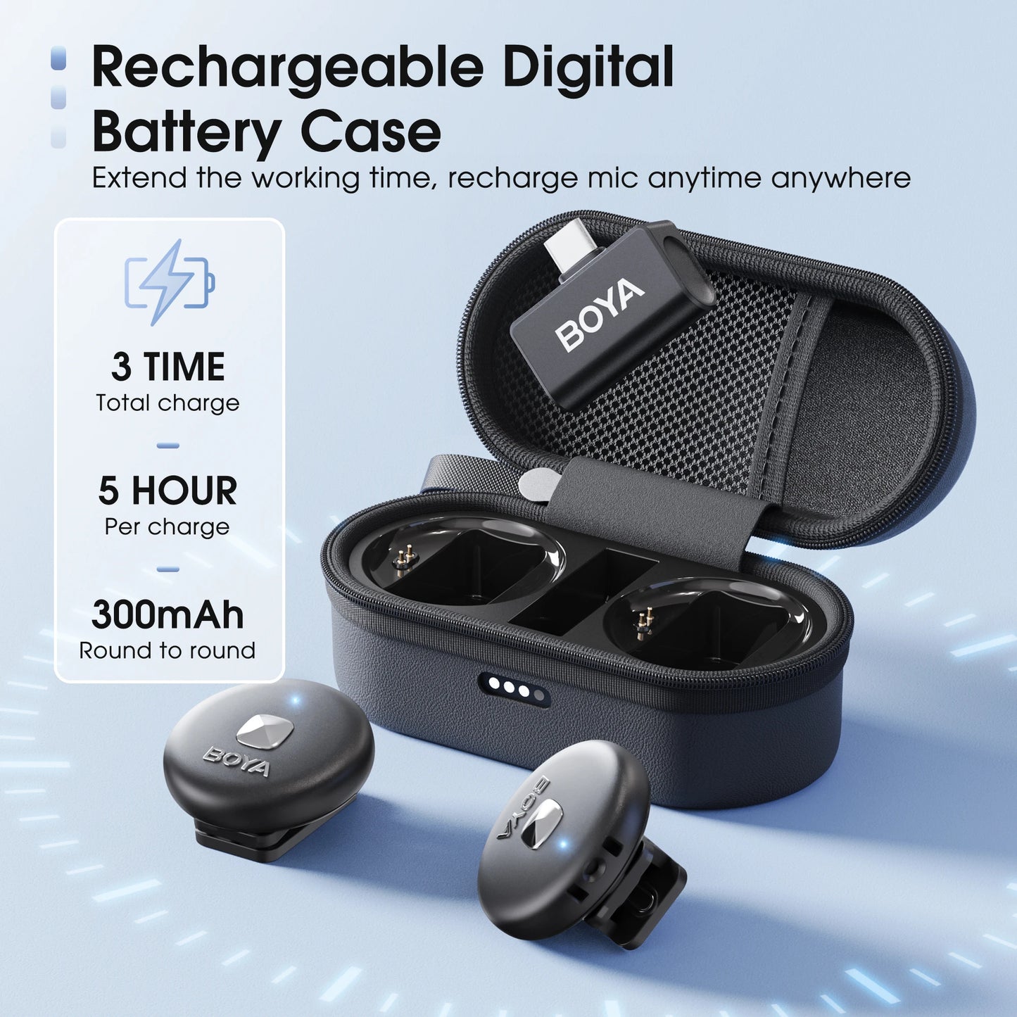 Microfone Lavalier Sem Fio BOYA Omic - Ideal para Vídeos e Transmissões ao Vivo