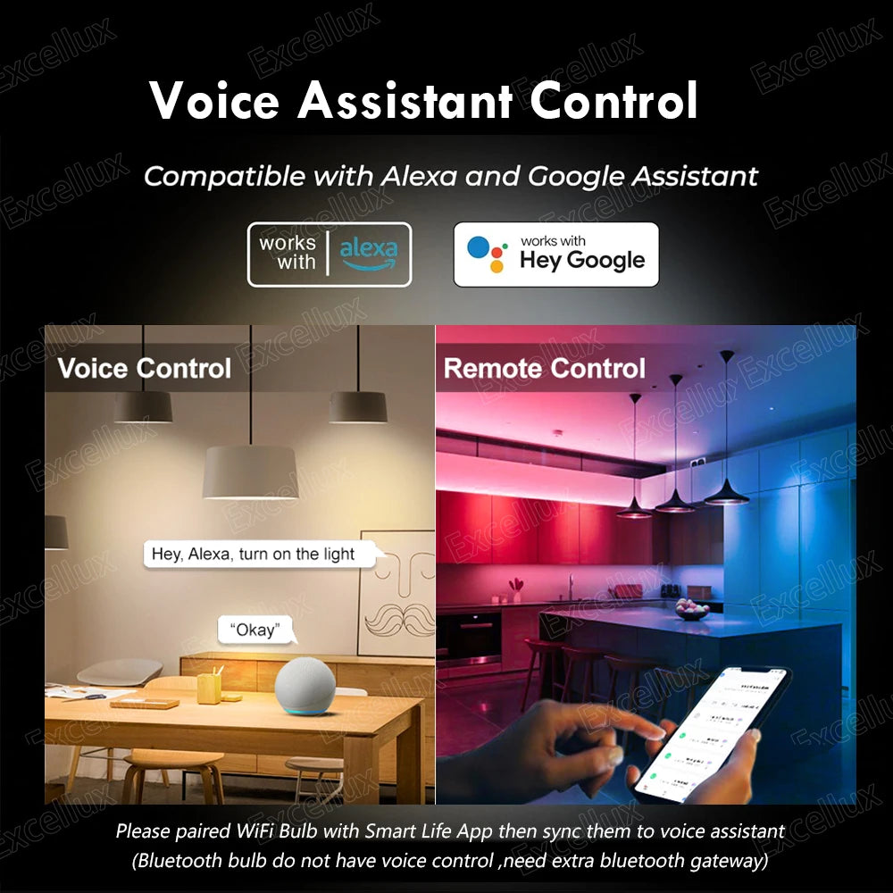 Lâmpada LED Inteligente Tuya E27 15W RGB com Controle por App