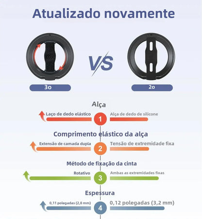 Suporte Magnético EWA MagOne 3ª Geração Compatível com MagSafe