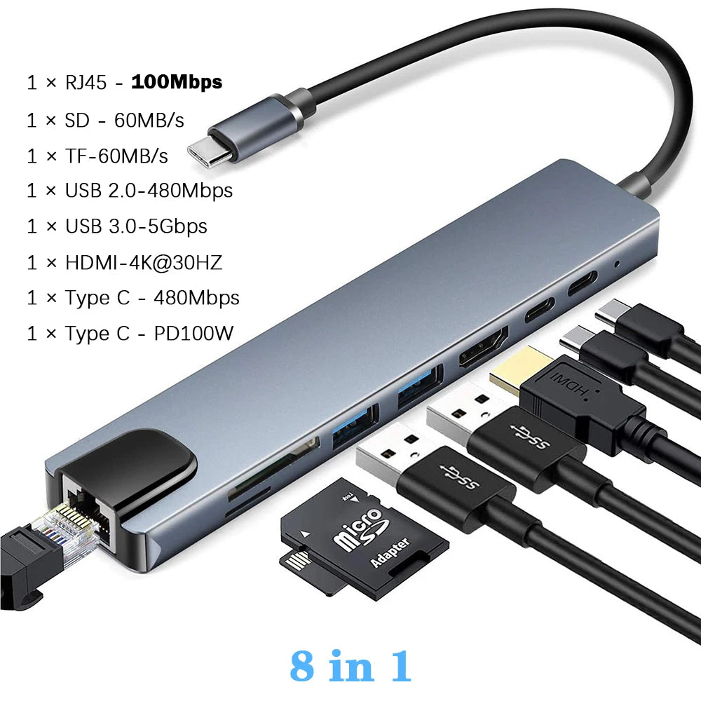 Estação de Docking USB 3.0 Type C com HDMI 4K e Adaptador Ethernet