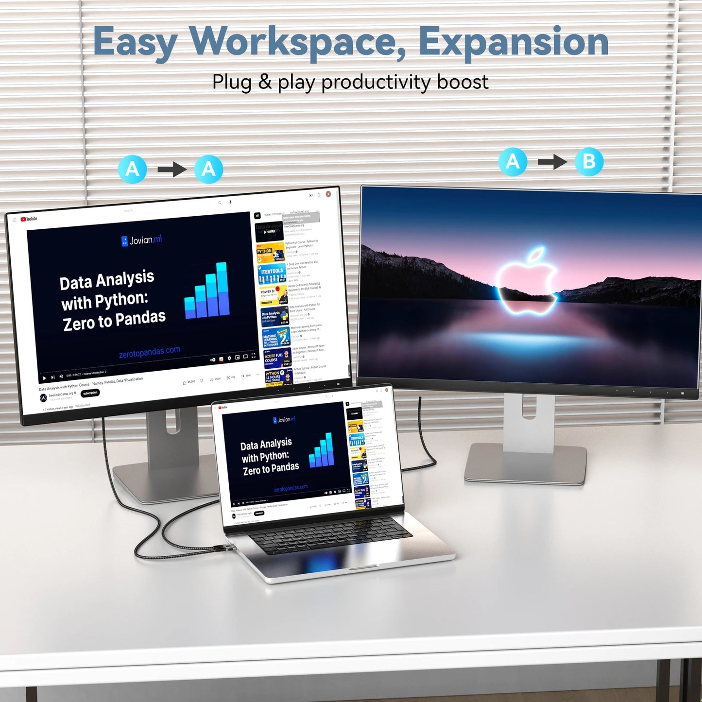 Cabo USB-C para HDMI 8K@60Hz e 4K@120Hz - Adaptador Compatível para TV e MacBook