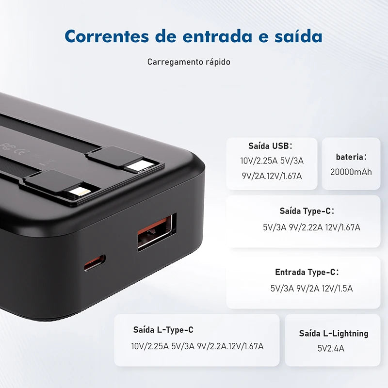 Power Bank Portátil 10000mAh e 20000mAh com Display Digital