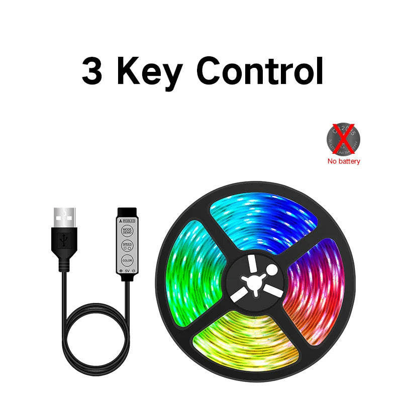 Fita de LED WS2812 Dream com Controle APP - Conjunto Completo com Fonte de Alimentação e Controle Remoto