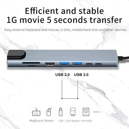Hub USB-C 8 em 1 - Adaptador Type C 3.1 para 4K HDTV com RJ45 e Leitor de Cartão SD/TF
