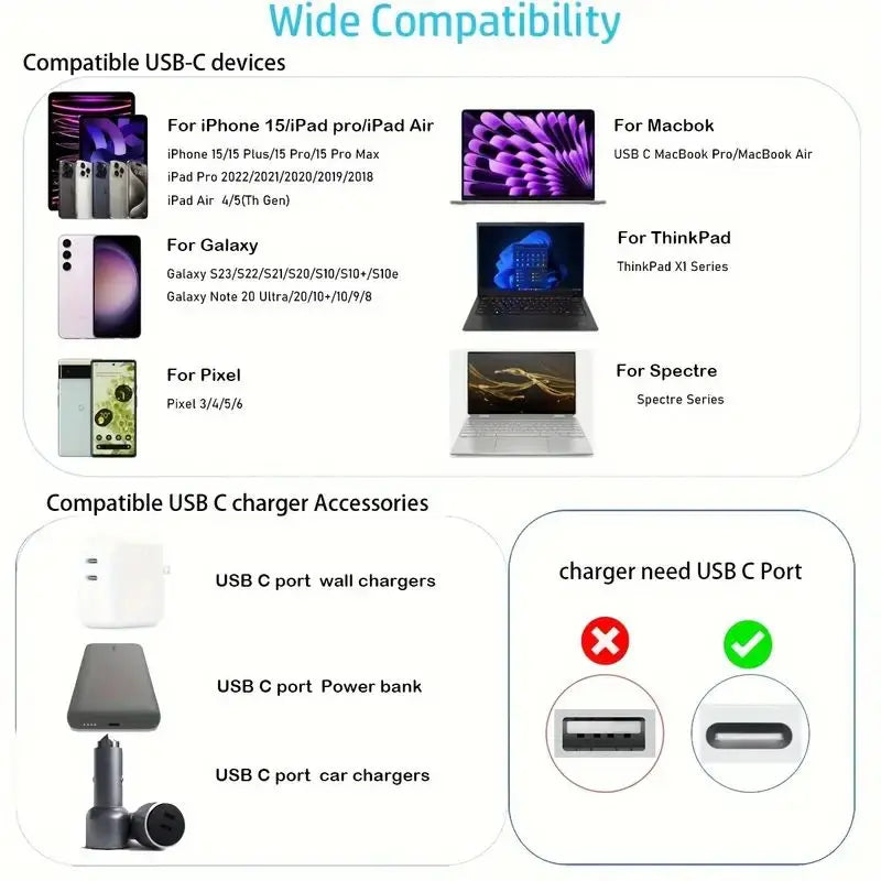 Cabo USB-C para USB-C 60W - Carregamento Rápido e Durável