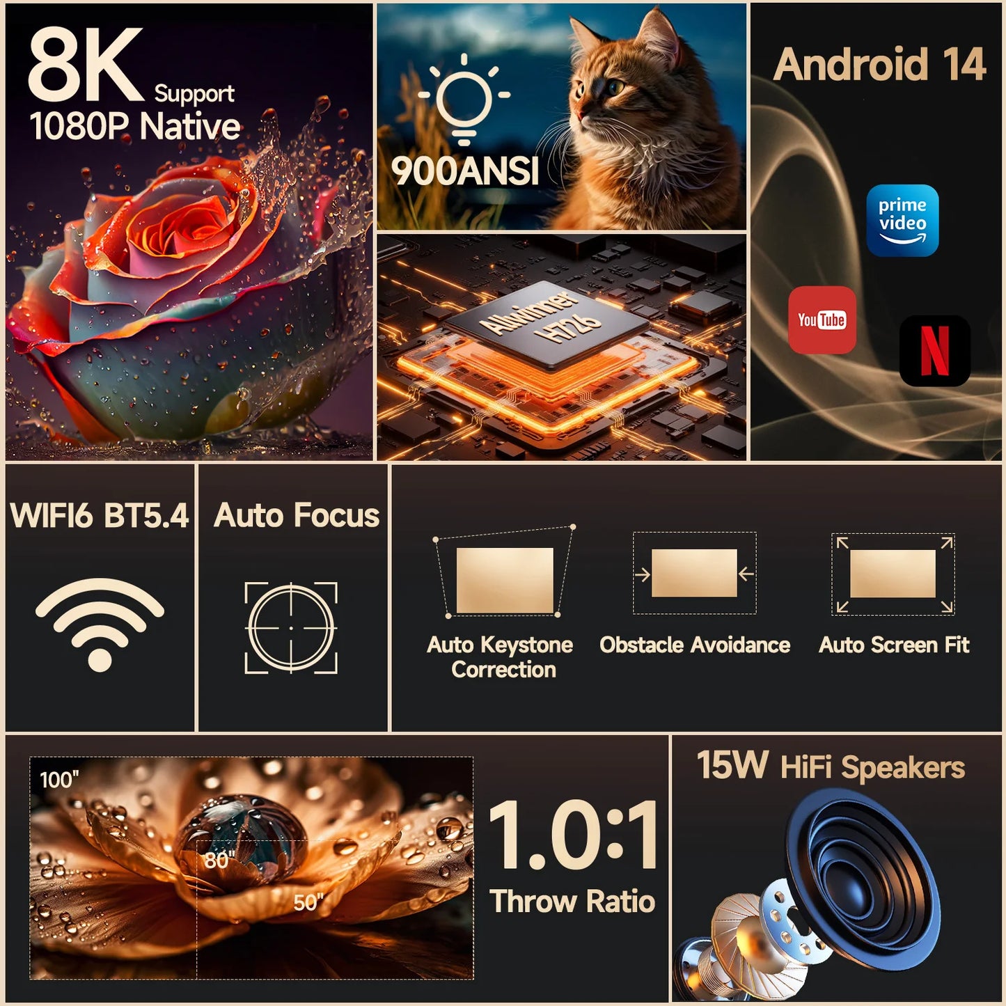 Projetor Magcubic 900ANSI Android 14 - Foco Automático, Suporte 8K Nativo e 1080P