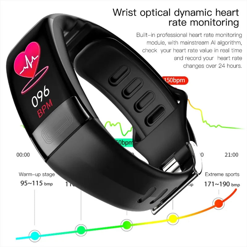 Pulseira Inteligente ECG+PPG para Monitoramento de Saúde