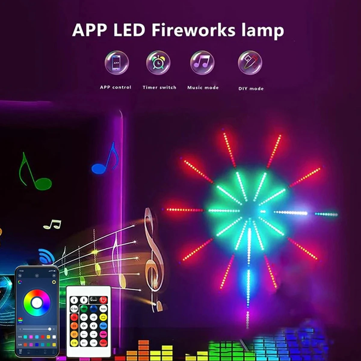 Fita de Luz LED RGBIC Firework com Controle por APP Bluetooth - Iluminação Neon para Decoração de Quarto