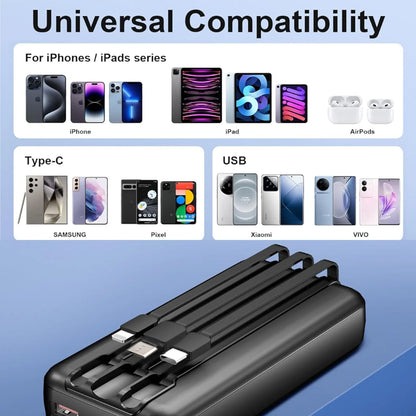 Power Bank 20000mAh com Lanterna Portátil - Design Favos de Mel