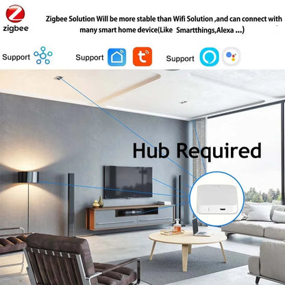 Fita LED RGB Smart Zigbee USB Tuya - Iluminação Inteligente para TV