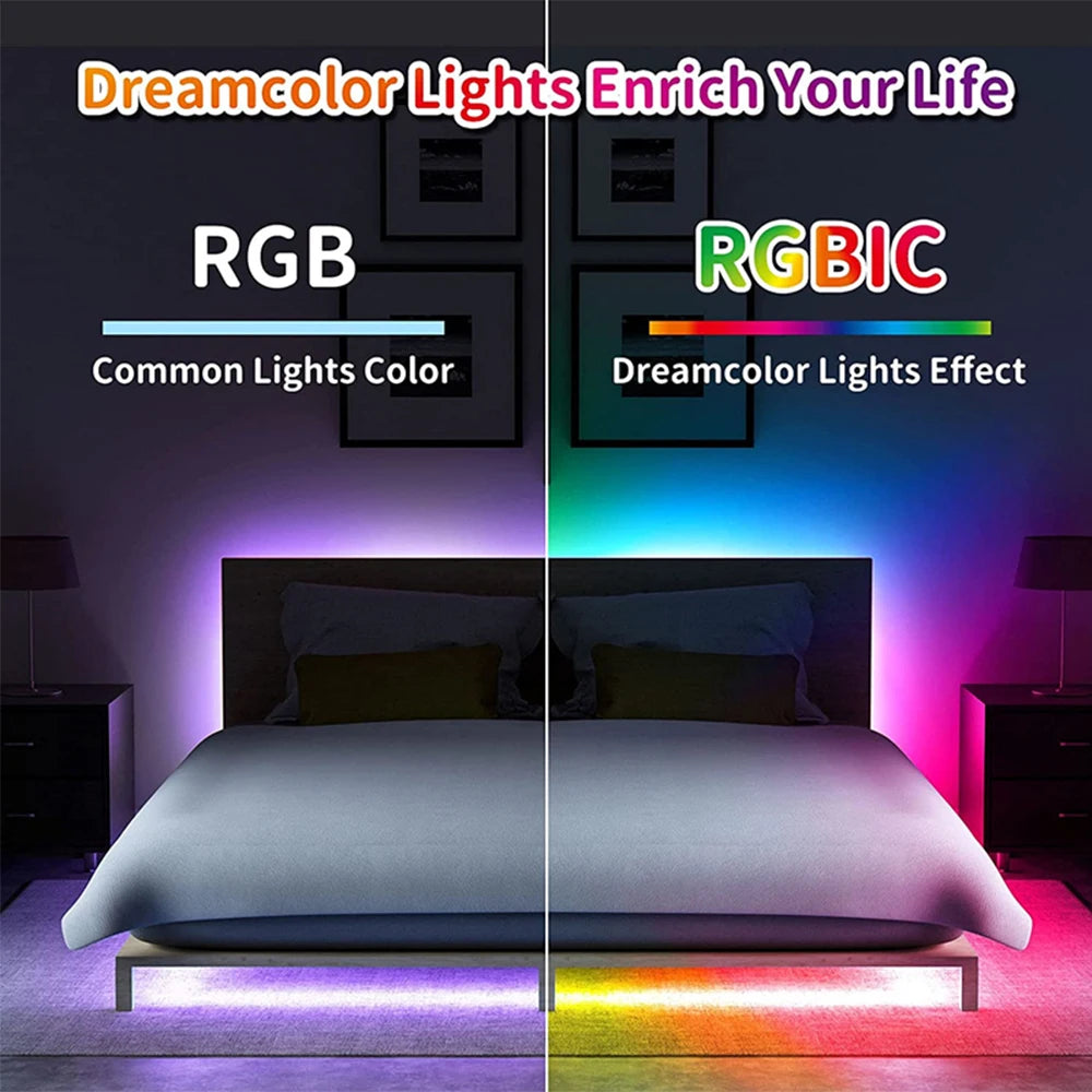 Fita de LED RGB Endereçável WS2811 IC COB com Controle APP Tuya