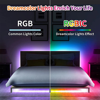 Fita de LED RGB Endereçável WS2811 IC COB com Controle APP Tuya